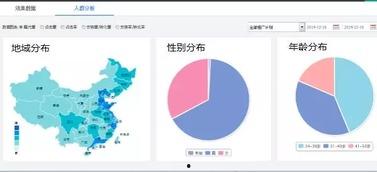 微头条定向投放方法,微头条定向投放策略全解析