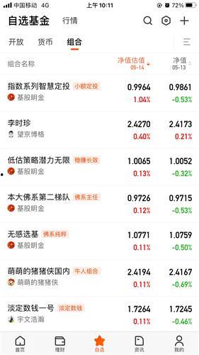 头条推荐的基金排行榜,热门基金盘点，投资风向标一览无遗